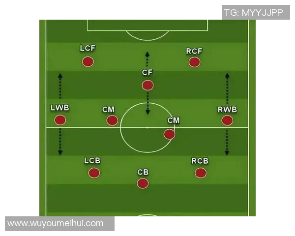 足球影锋的崛起与未来发展探讨：从战术分析到球员培养的全景视角