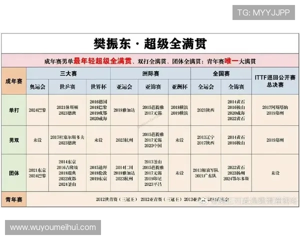 上海乒乓球队在洲际杯中的比赛经验与表现分析 上海乒乓球队在洲际杯中的比赛经验与表现分析