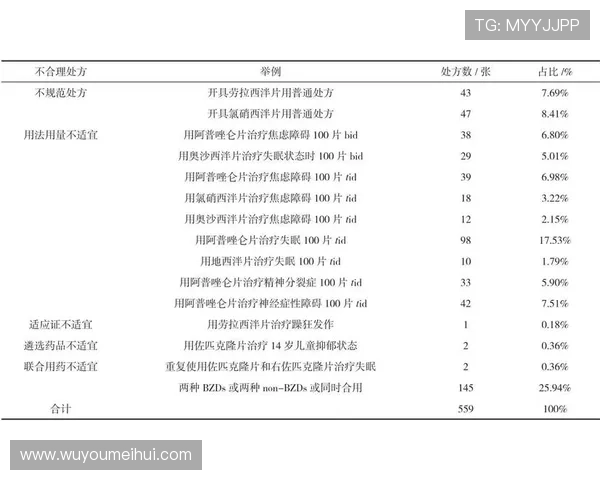 上海乒乓球队在世界锦标赛中的心理素质表现分析与点评 上海乒乓球队在世界锦标赛中的心理素质表现分析与点评