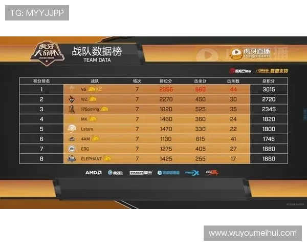 上海排球队以68分领跑世界锦标赛积分榜展现强大实力 上海排球队以68分领跑世界锦标赛积分榜展现强大实力